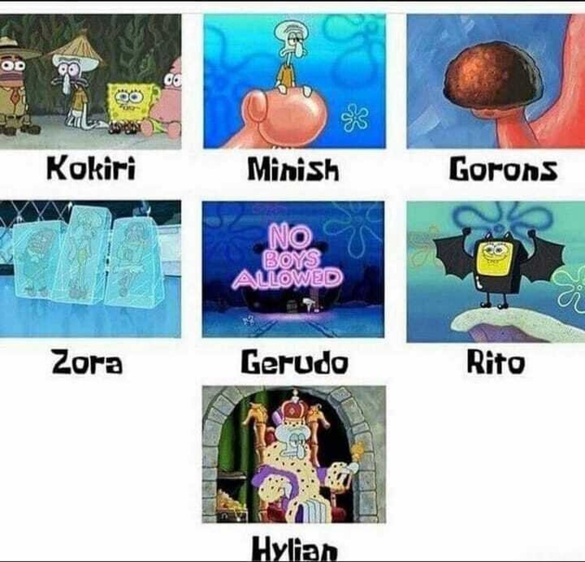 Los clanes de Zelda