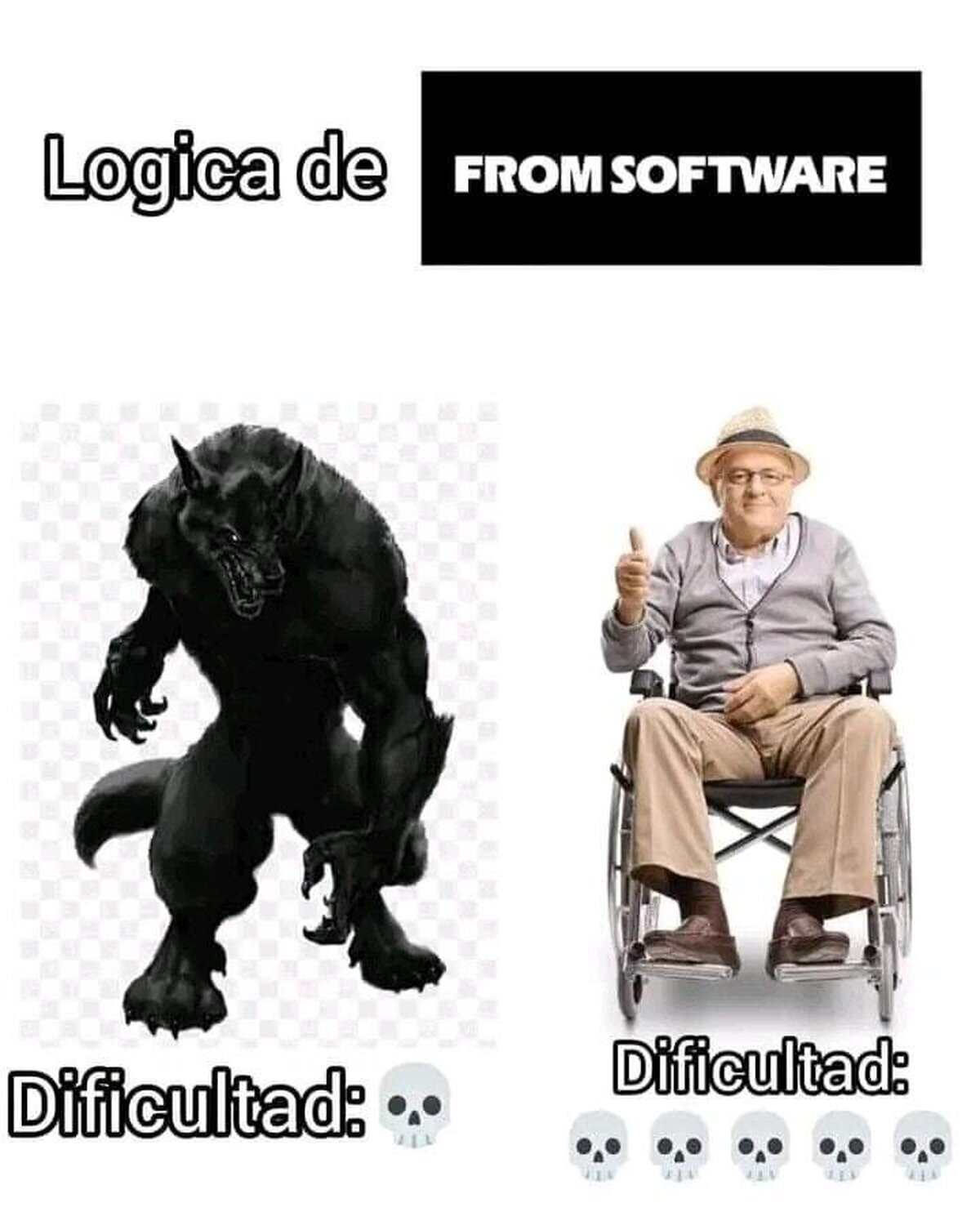 Ah si. Los jefes de Bloodborne