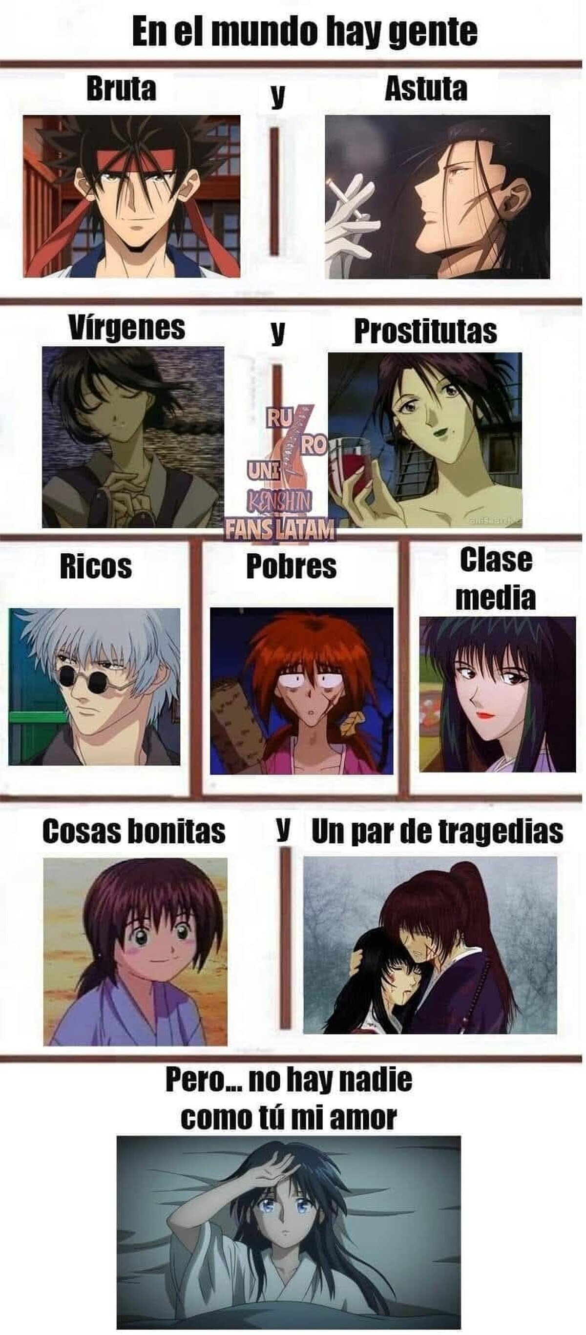 La gente de Rurouni Kenshin