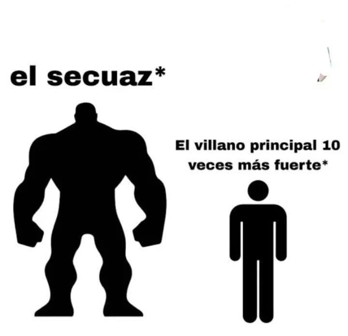 Mientras más pequeño, más peligroso