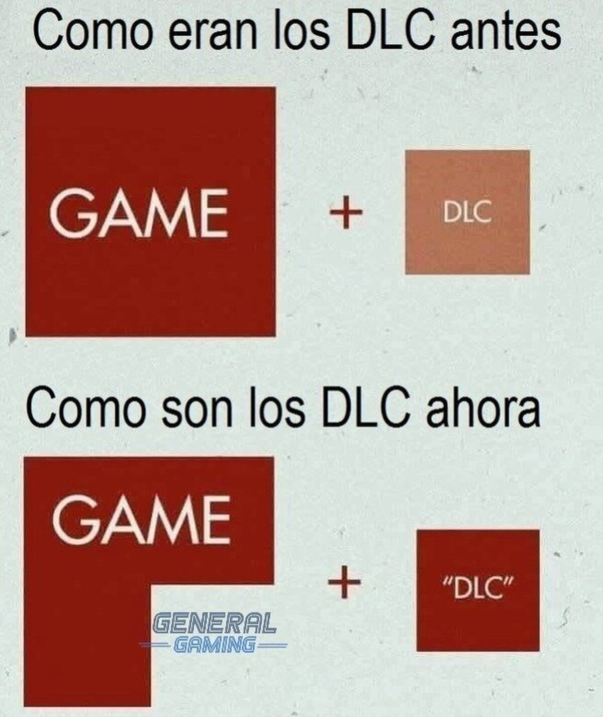 La cultura de los DLC
