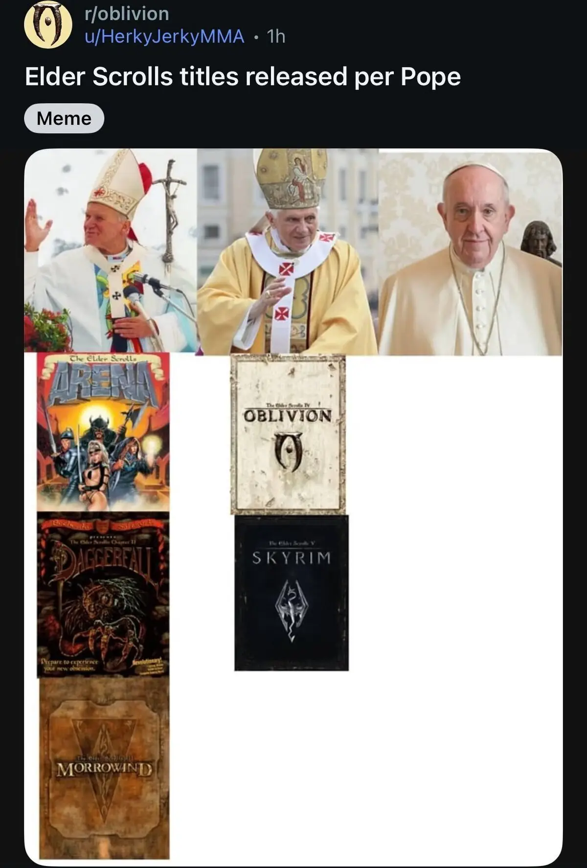 Los Elder Scrolls publicados durante cada Papa