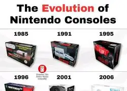 La evolución de las consolas de Nintendo