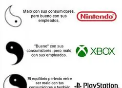 La plataforma más equilibrada