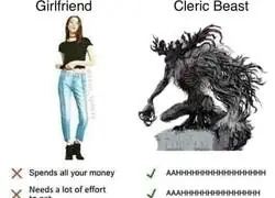 Sé más como la bestia clérigo