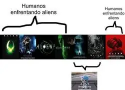 ¿De qué va la saga Alien?