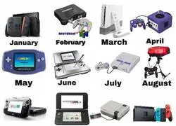 No me interesa el Zodiaco. &iquest;Qu&eacute; consola retro eres?
